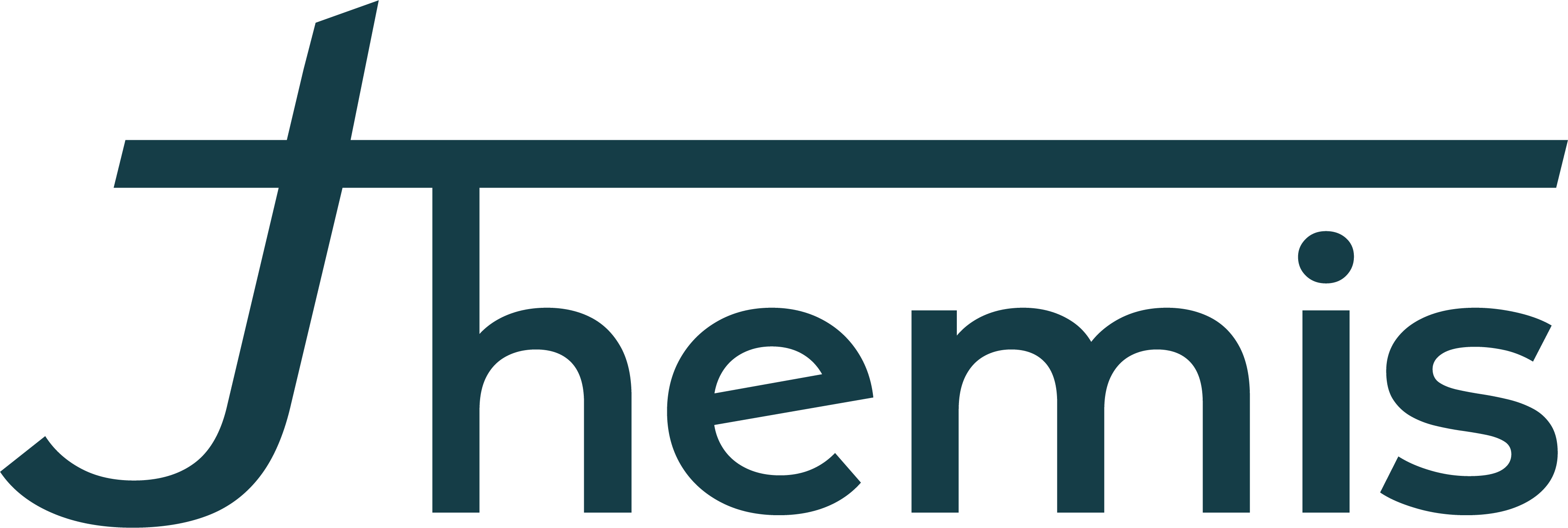 Themis Capital